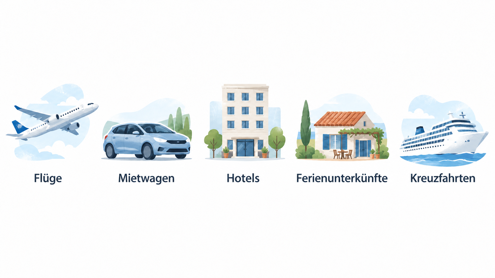 Expedias im Abschnitt genannte Reisebausteine als kompakte Reihe aus fünf beschrifteten Kategorien zeigen.